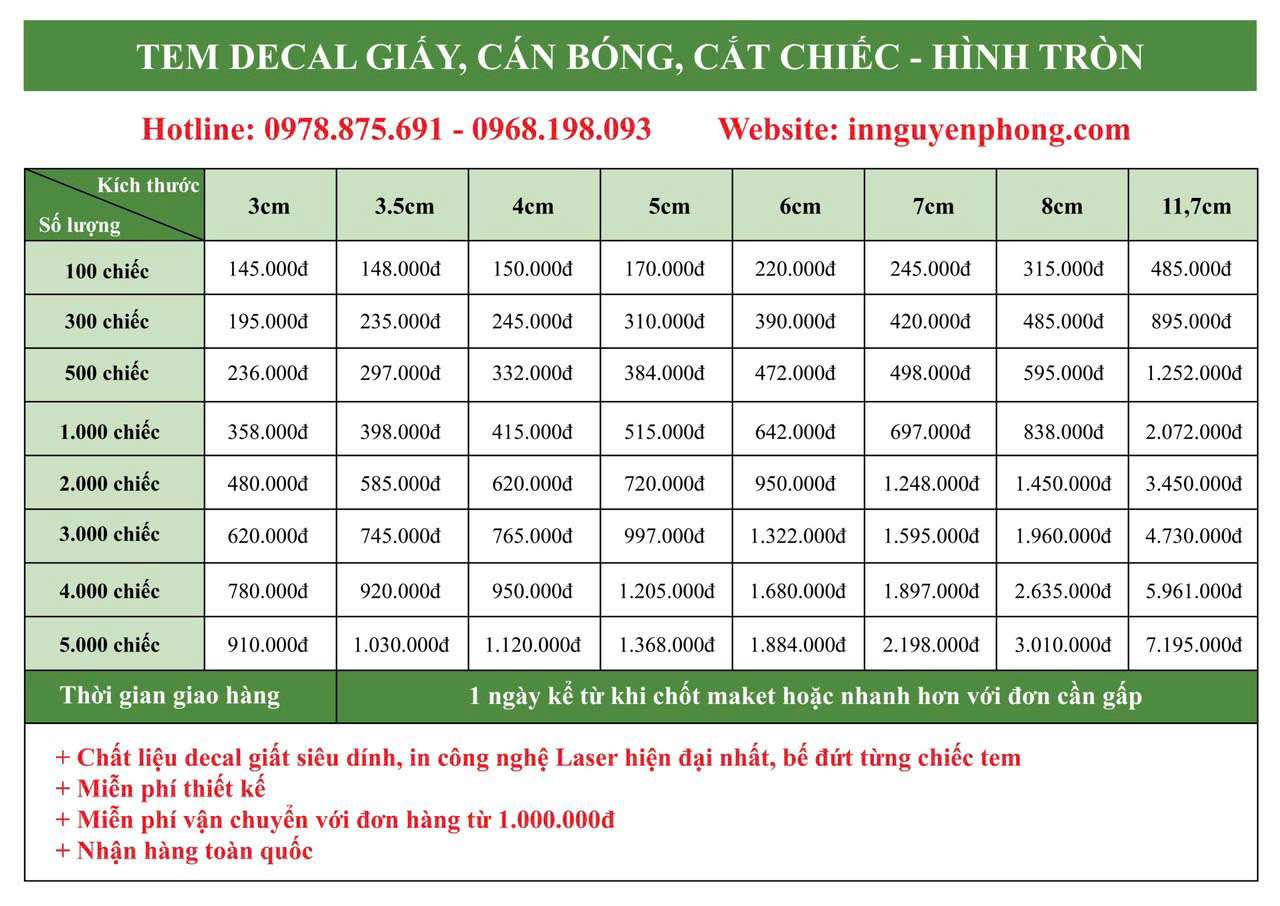 Bảng báo giá in tem decal
